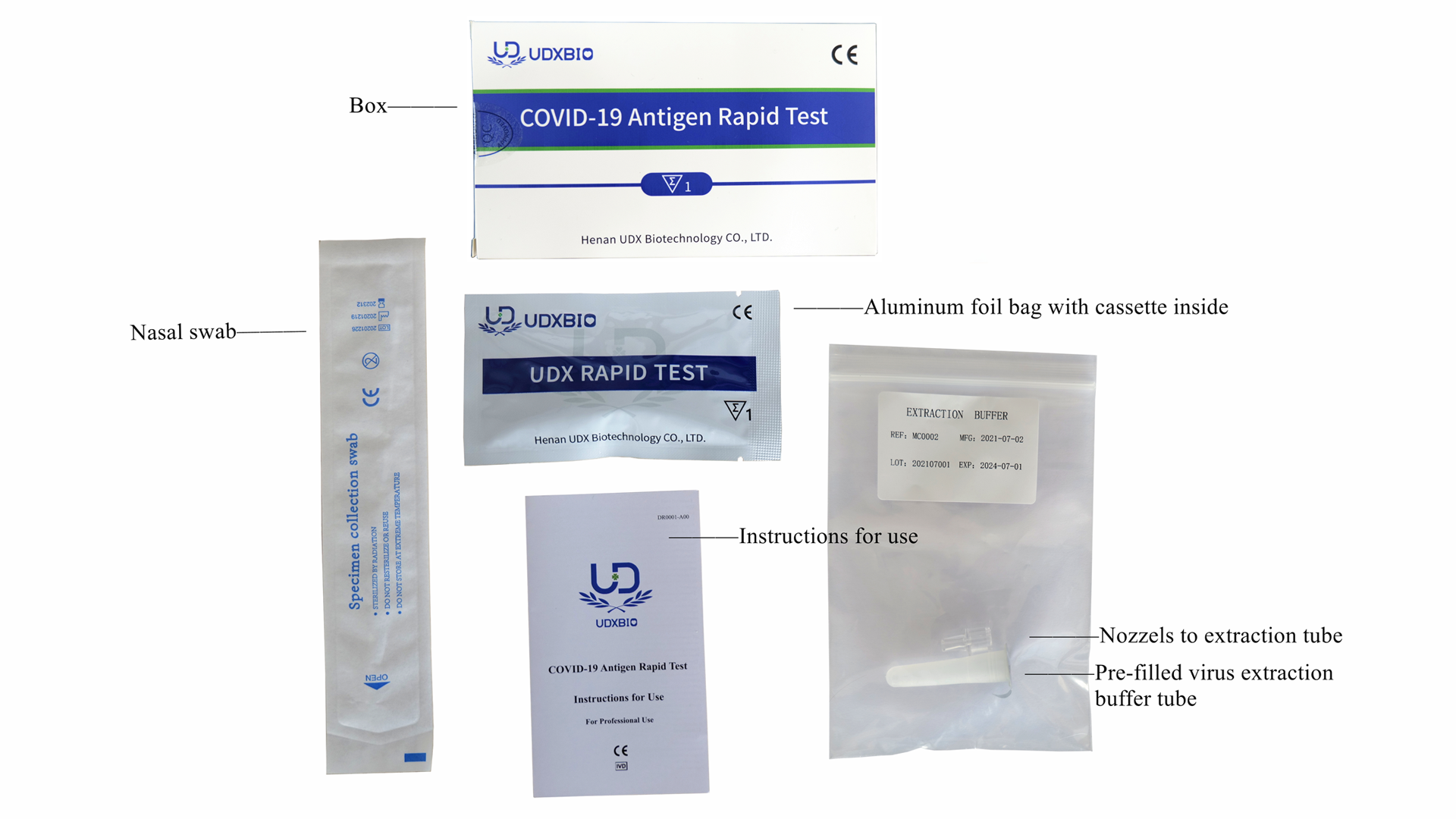 COVID-19 Antigen Rapid Test(Nasal Swab samples)